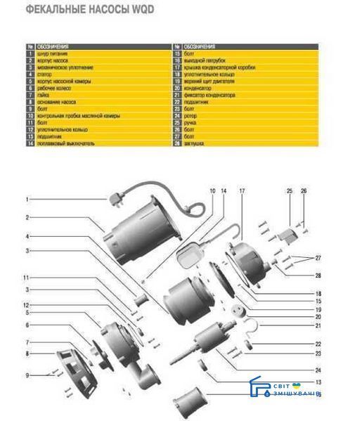 Фекальний насос Optima WQD 8-12 0,9 кВт 9608gser фото