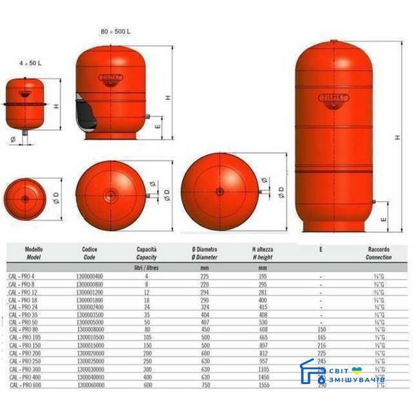 Бак Zilmet cal-pro для систем опалення 250л 6bar ( 1300025000 ) 2542gser фото