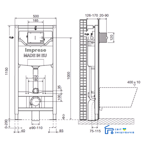 Комплект инсталляции Imprese 3в1 i8120 Imprese i8120 фото
