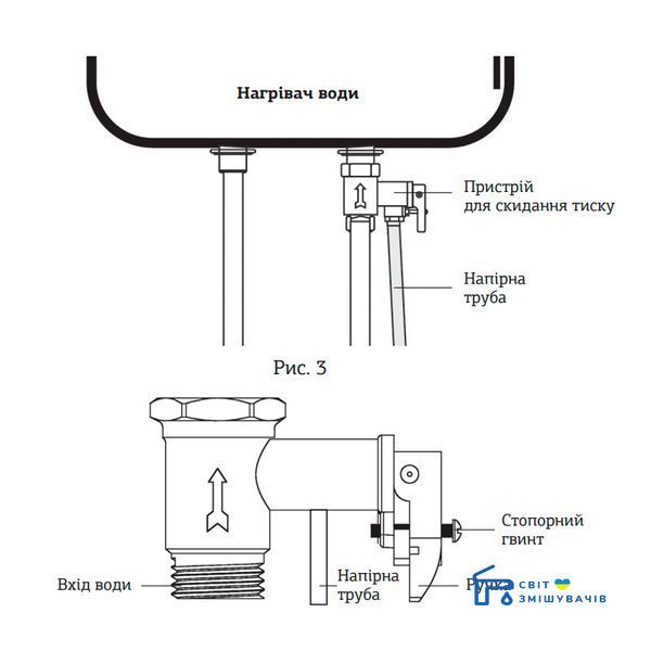 Водонагрівач "Плоский" Mixxus EWH-03080 Flat Wet накопичувач. 80 л, мокр. Тін 2 kW (WH0015) WH0015 фото