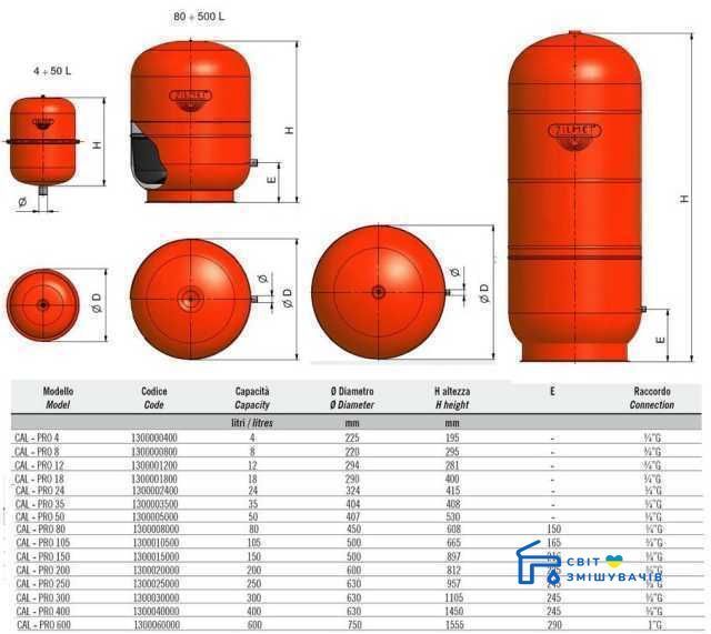 Бак Zilmet cal-pro для систем опалення 35л 4bar 1437gser фото